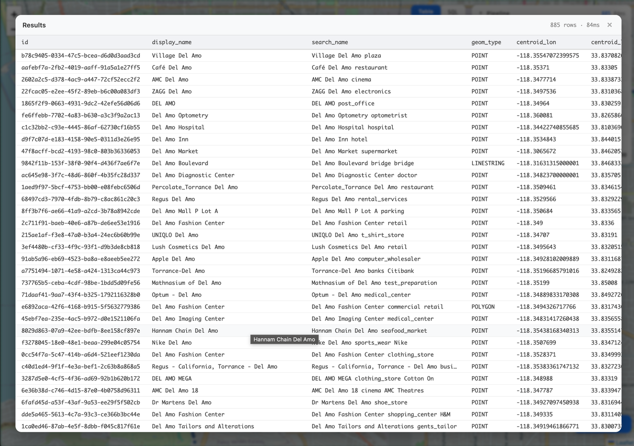 Table view with display_name, search_name, and score columns