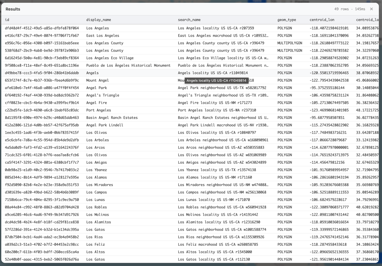 Table view showing Los Angeles search results with geom_type and centroid
